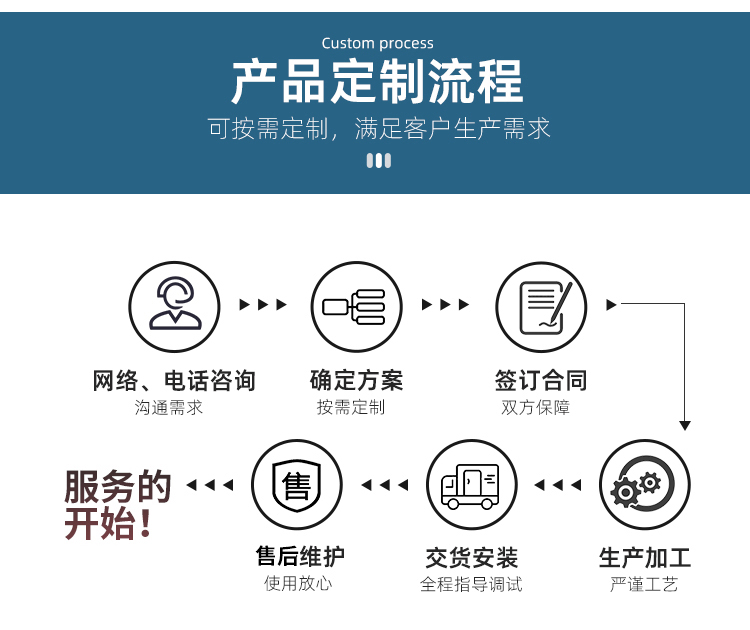 TQSF系列比重分級去石機(圖7)