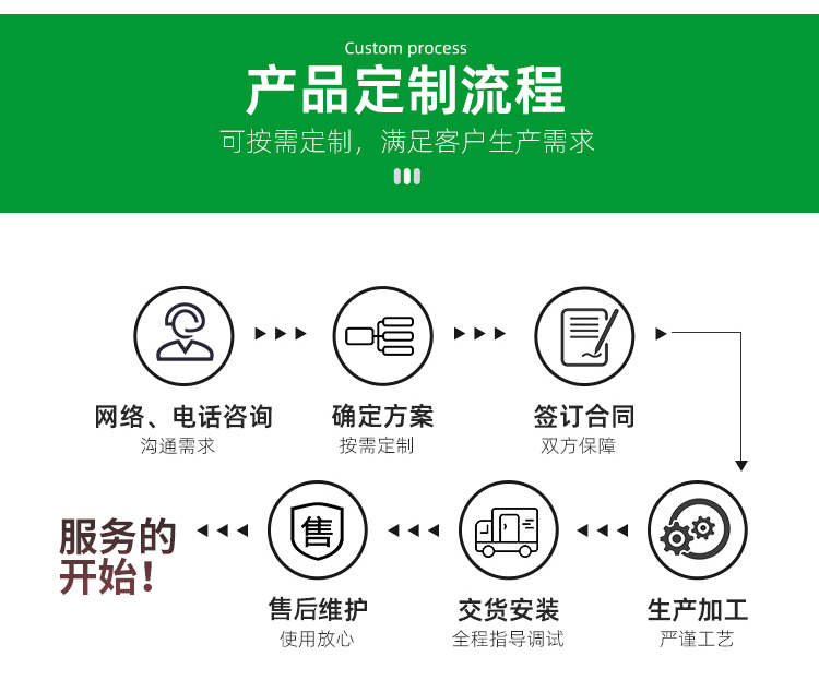 MNS系列玉米砂輥脫皮機(圖5)