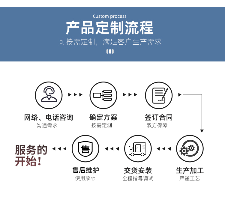 石磨磨粉機(圖6)