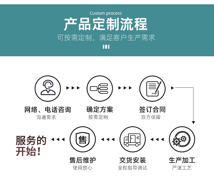 SN系列玉米雙風(fēng)脫皮拋光機(圖5)